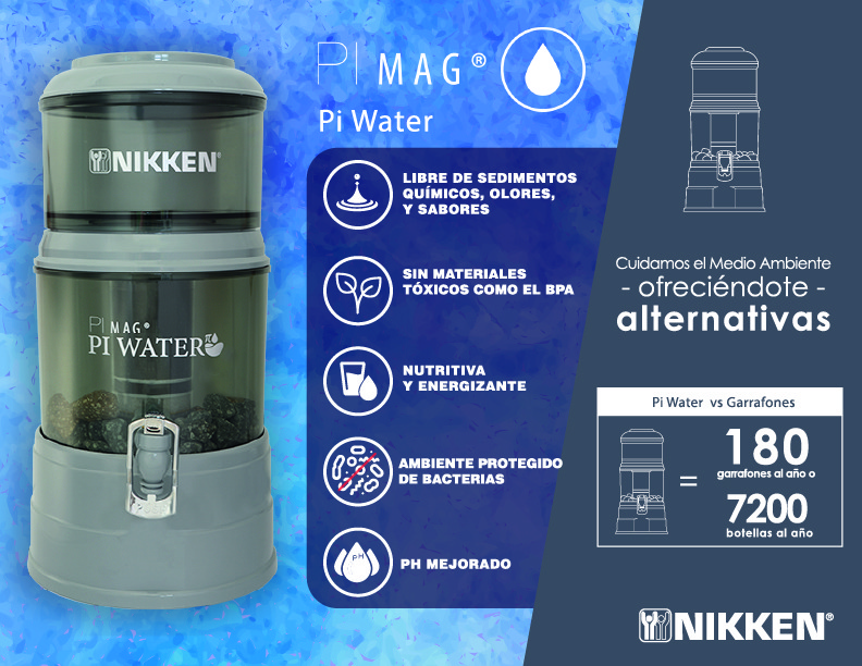 x Filtro Agua Nikken - Huellitas Enlodadas